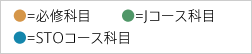 橙色＝必修科目　緑色＝Jコース科目　青色＝STOコース科目